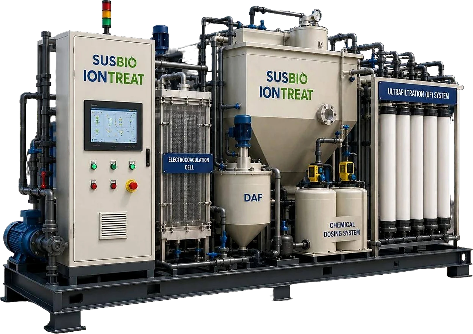 SUSBIO IonTreat effluent treatment skid: control panel, electrocoagulation cell, DAF unit, chemical dosing and ultrafiltration modules on one steel frame.