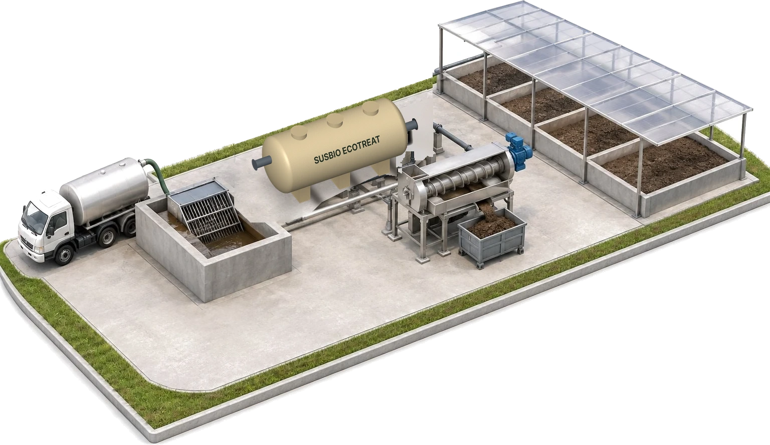 3D concept model of a faecal sludge treatment plant: a desludging truck unloading at the receiving station, a SUSBIO EcoTreat tank treating the liquid, a screw press and covered drying beds.